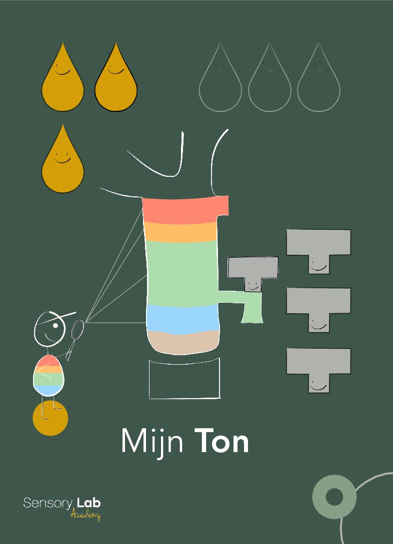 Whiteboard Mijn Ton voor thuis